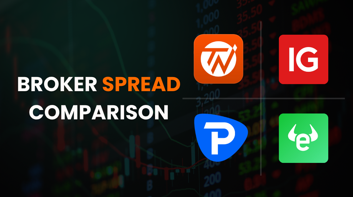 Broker Spread Comparison: 8 Best Brokers for Forex, Gold & Indices