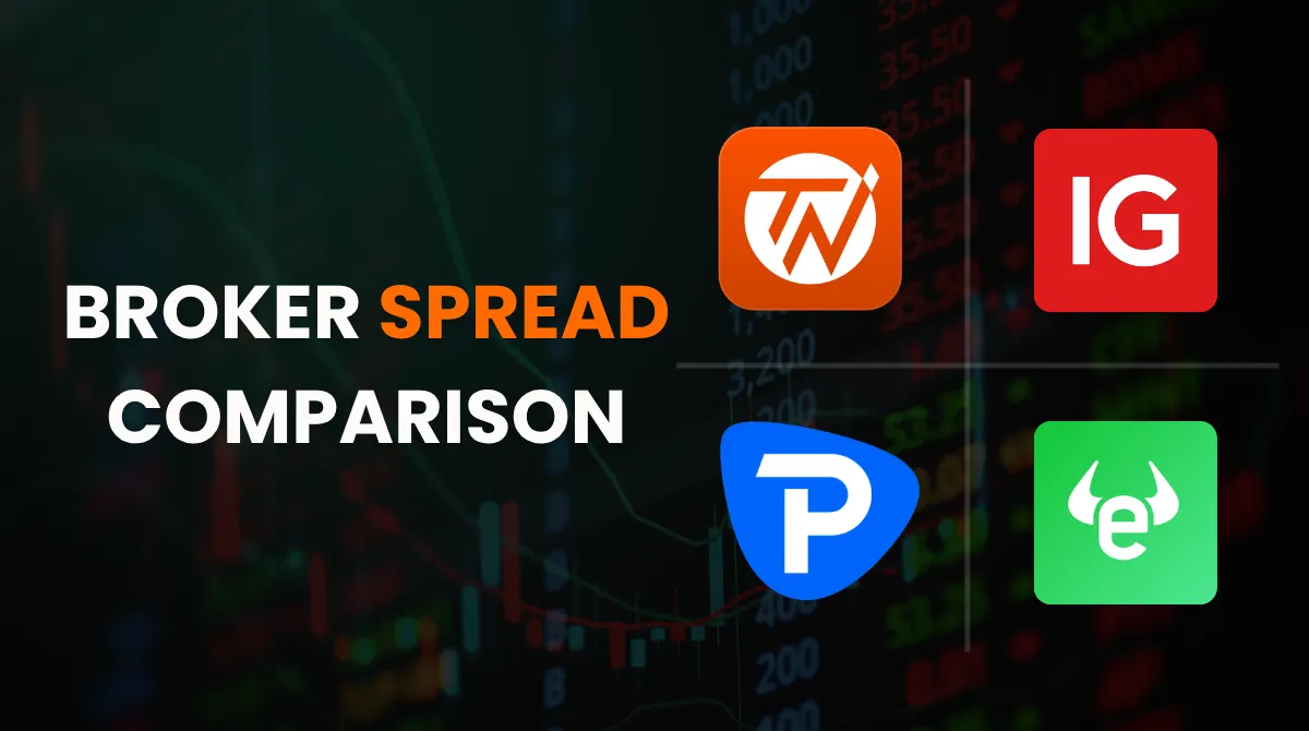 Broker Spread Comparison