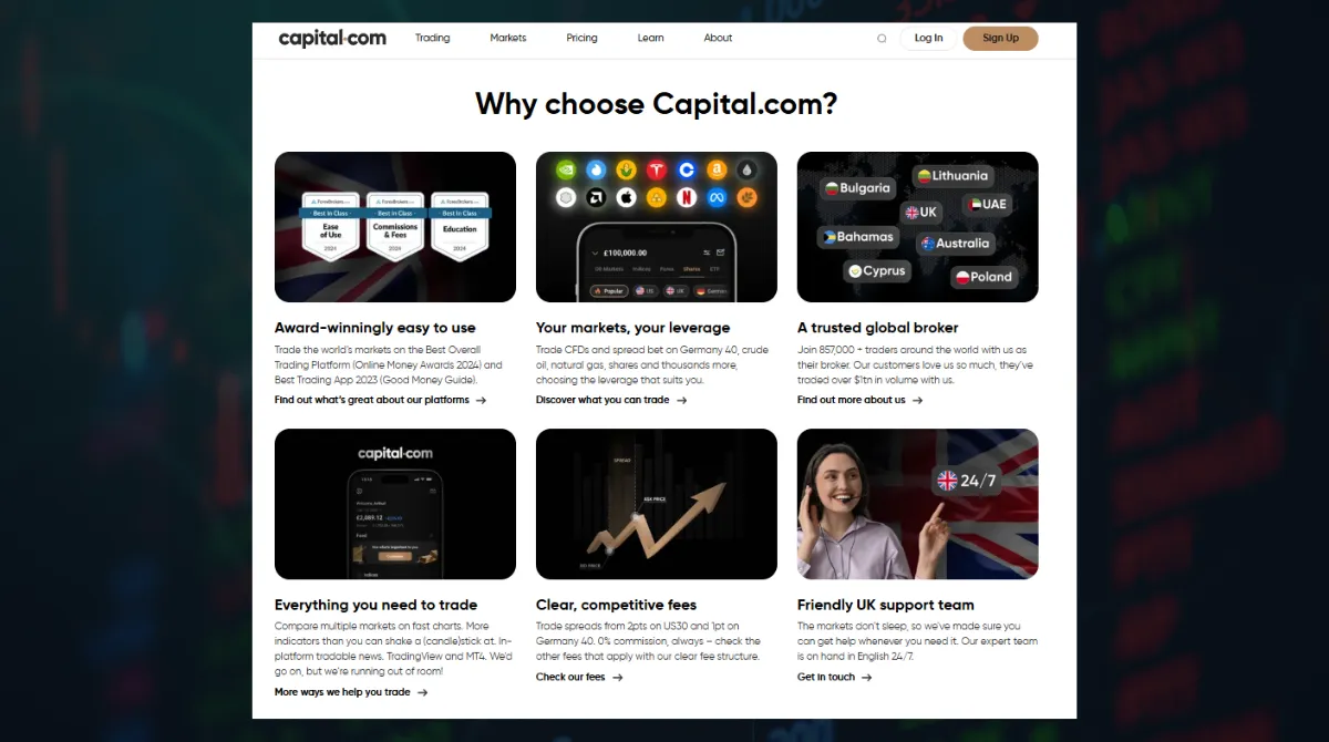 Capital.com is a relatively newer broker compared with legacy trading brands