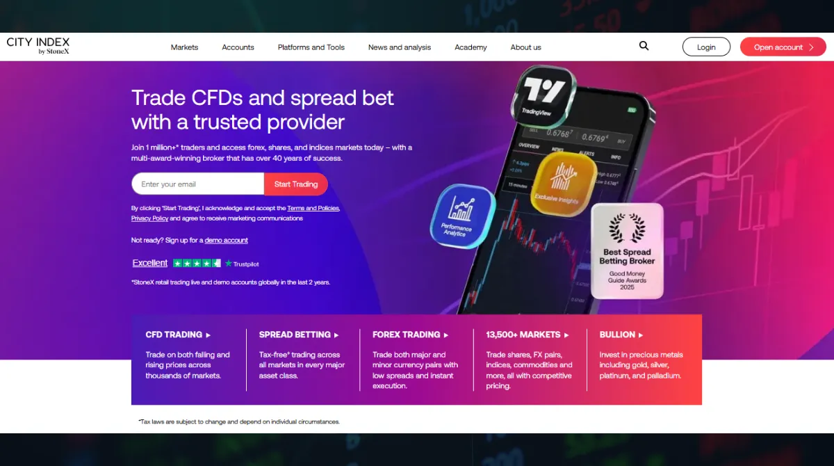 City Index is a long-established broker launched in 1983