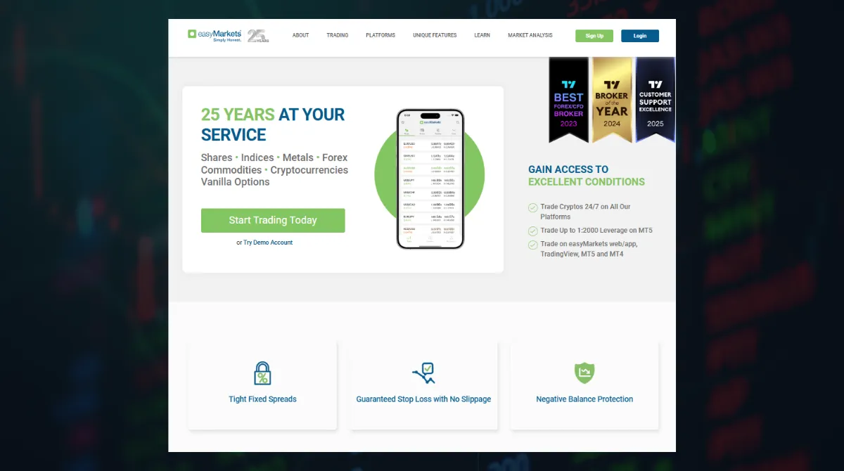 easyMarkets, launched in 2001, is a retail-focused broker that emphasizes trading simplicity