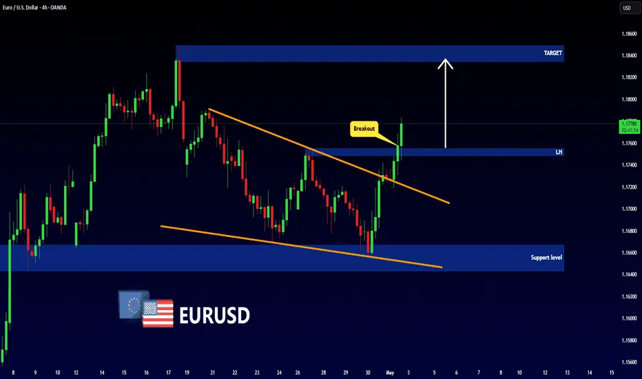 EUR/USD Technical Analysis: Key Support Broken