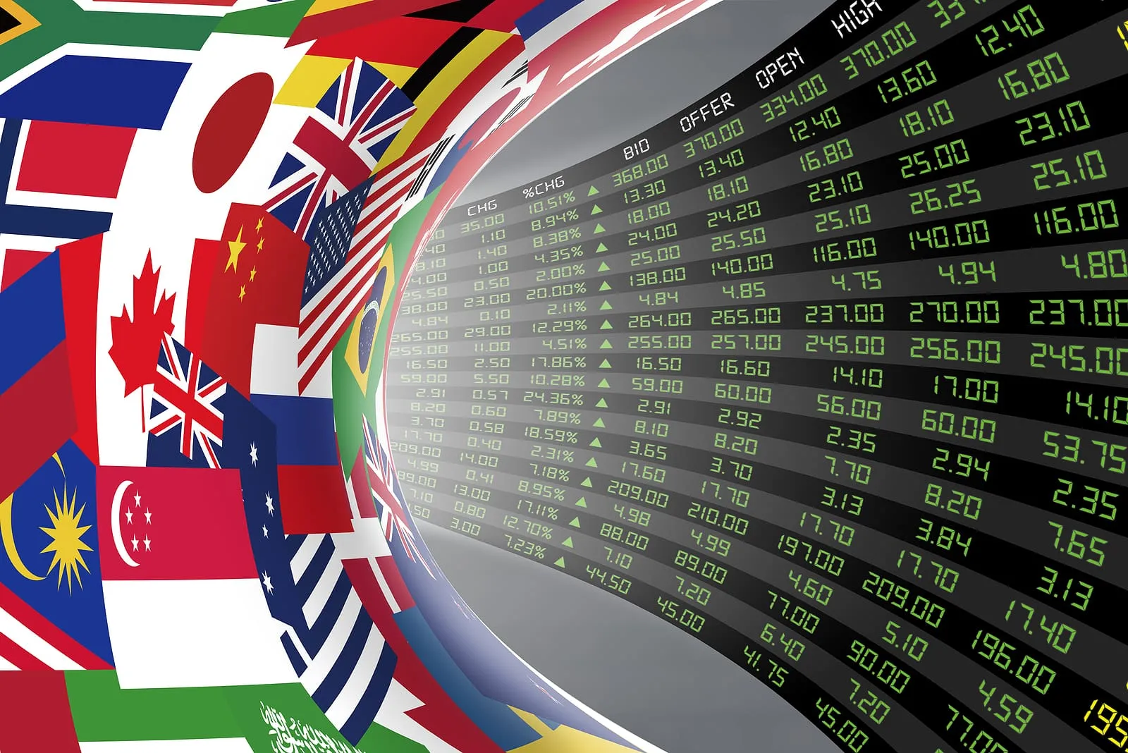 Global Markets Rally as New Policies Announced