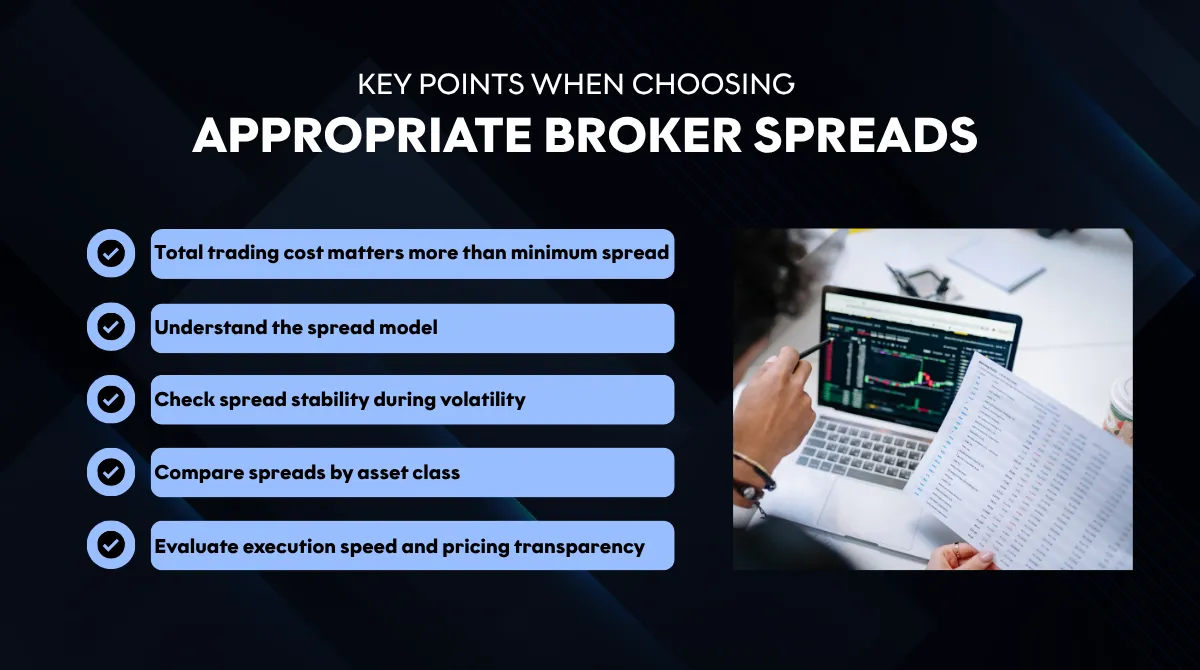 Key points when choosing an appropriate broker spread