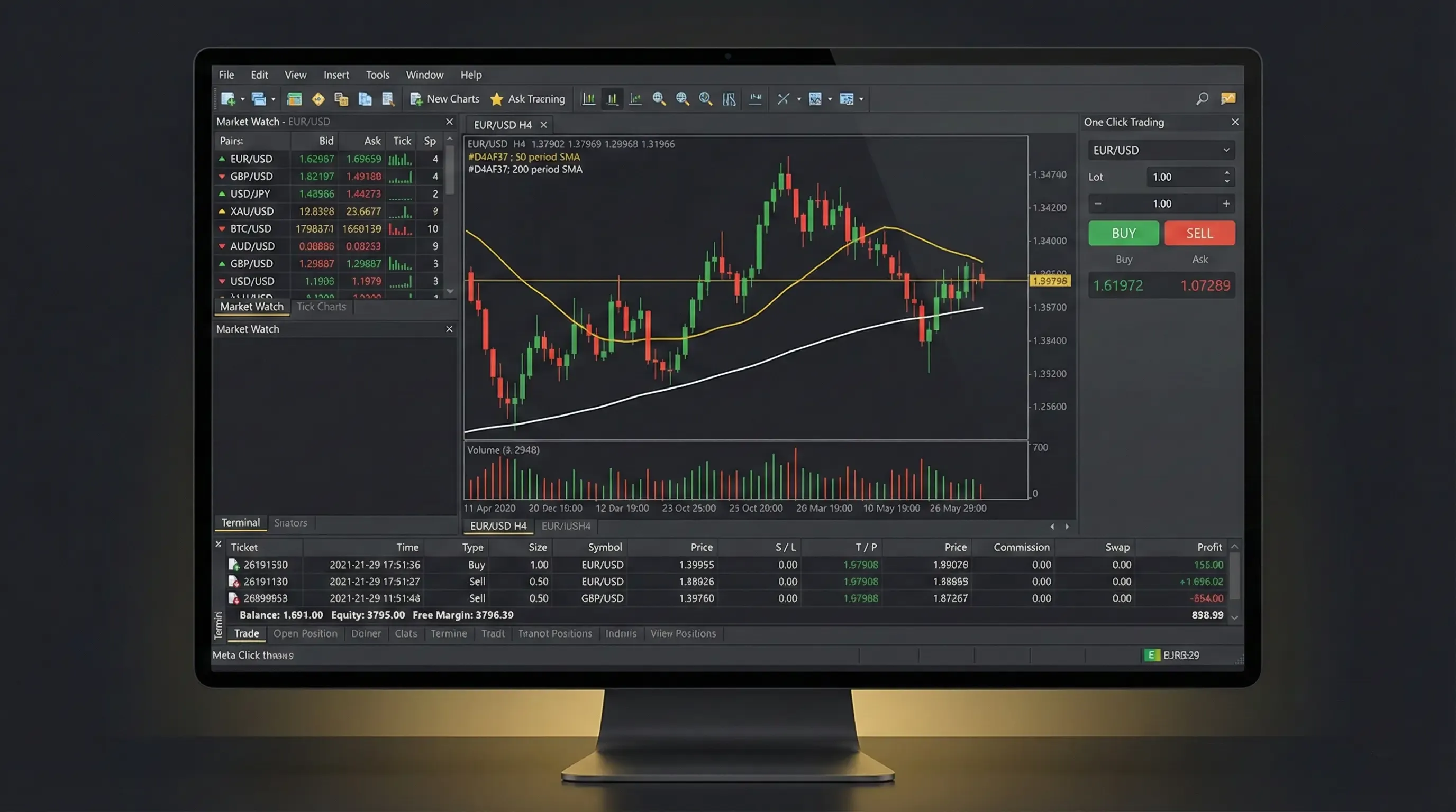 RaiseFX MetaTrader 5 Trading Interface