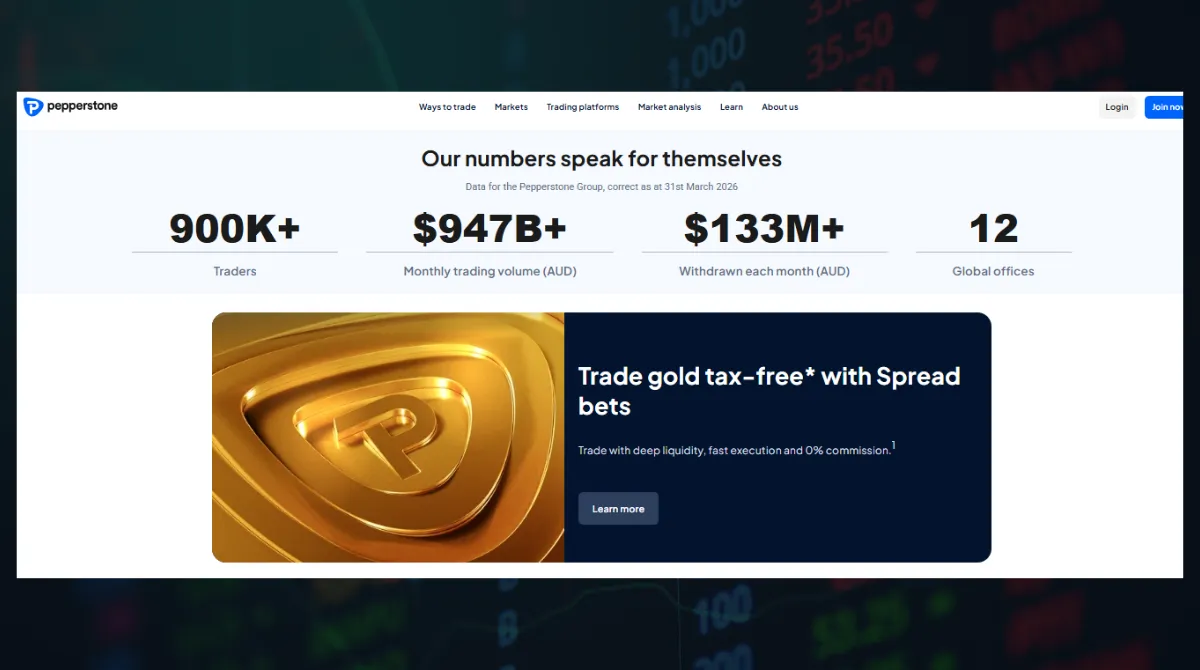 Pepperstone has grown into one of the most recognized CFD and forex brokers