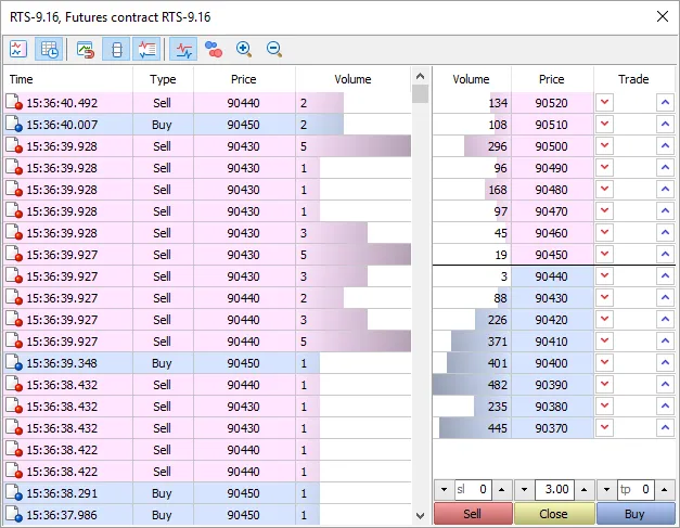 Image 3: MetaTrader 5 Trading Platform Desktop Interface on TradeSmart