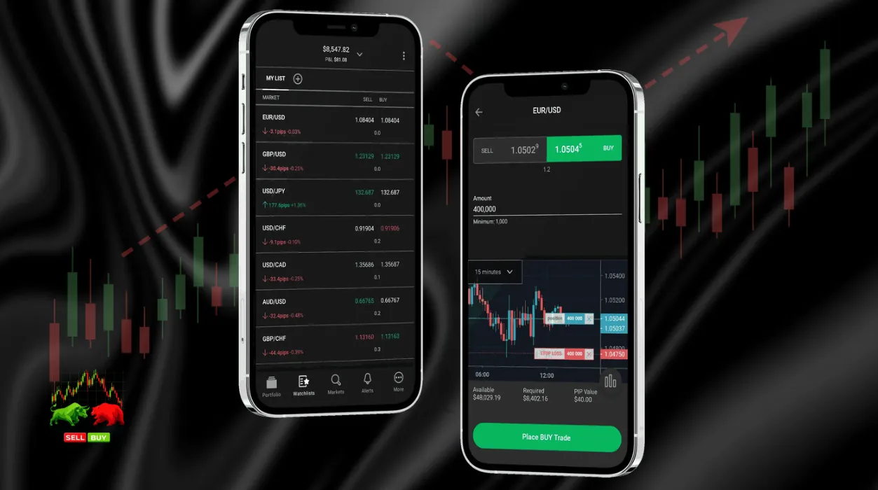 Proprietary Trading Platform Interface